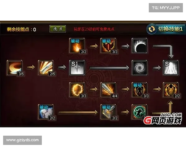 神曲2 战士攻略_神曲2职业进阶:神曲2战士进阶攻略:掌握技艺,征战四方 神曲2 战士攻略_神曲2职业进阶:神曲2战士进阶攻略:掌握技艺,征战四方
