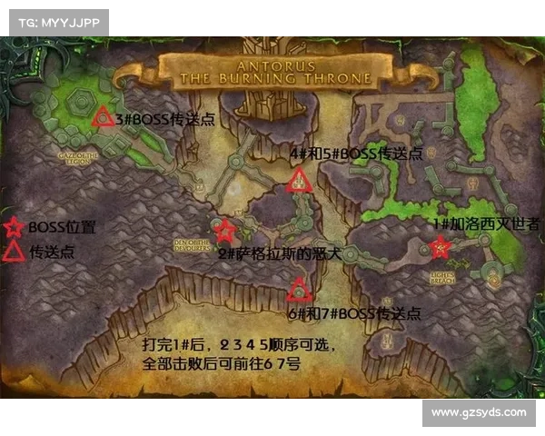 魔兽世界地图视频上传指南 魔兽世界地图视频上传指南